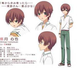 Nobuhiko Okamoto como Shinya Momotsuki